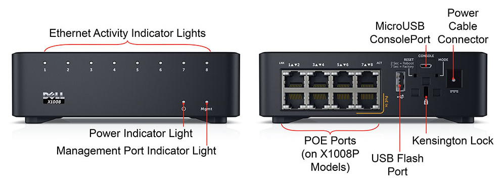 X1008 / X1008P Front and Rear